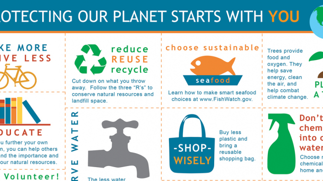 Protecting our planet starts with you.