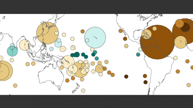 Projected changes in freshwater stress by 2090 for 80 island groups around the world.