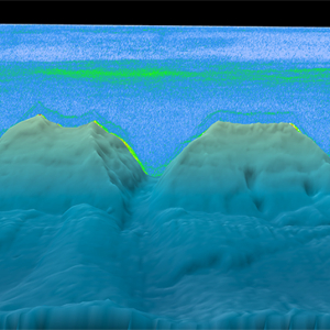 Water Column Sonar Data