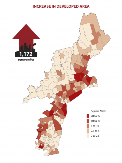 Increase in developed areas from Northeast report.