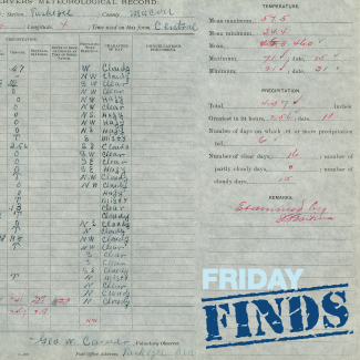 George Washington Carver’s completed Voluntary Cooperative Meteorological Record from December 1899. There are columns for temperature, precipitation, prevailing wind direction, and character of day, as well as a section for overall notes for the month.